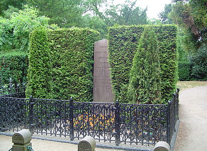 Assistens kirkegård og Arbejdermuseet